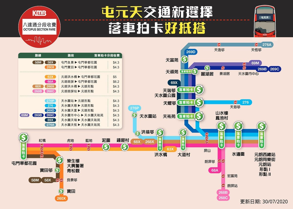 冇巴士？] 運輸署武肺免費檢測服務擴展至港鐵、電車、渡輪僱員| LIHKG 討論區